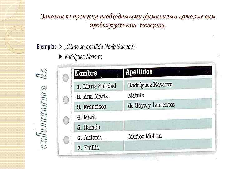 Заполните пропуски необходимыми фамилиями которые вам продиктует ваш товарищ. 