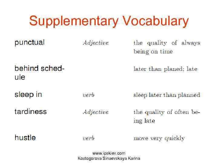 Supplementary Vocabulary www. ipskiev. com Kostogorova Sinaevskaya Karina 