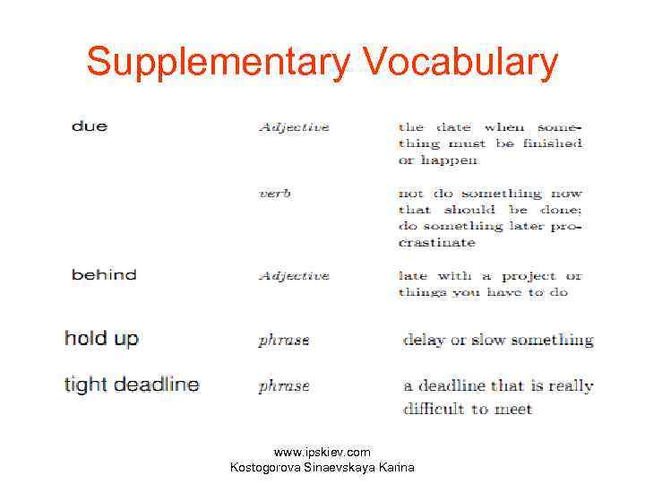 Supplementary Vocabulary www. ipskiev. com Kostogorova Sinaevskaya Karina 