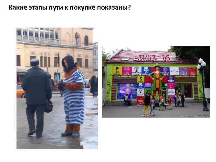 Какие этапы пути к покупке показаны? 