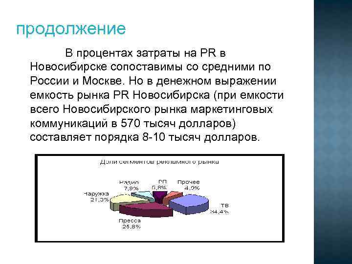 Процент затрат. Денежное выражение затрат. Расходы в процентах. Расходы в процентном выражении.