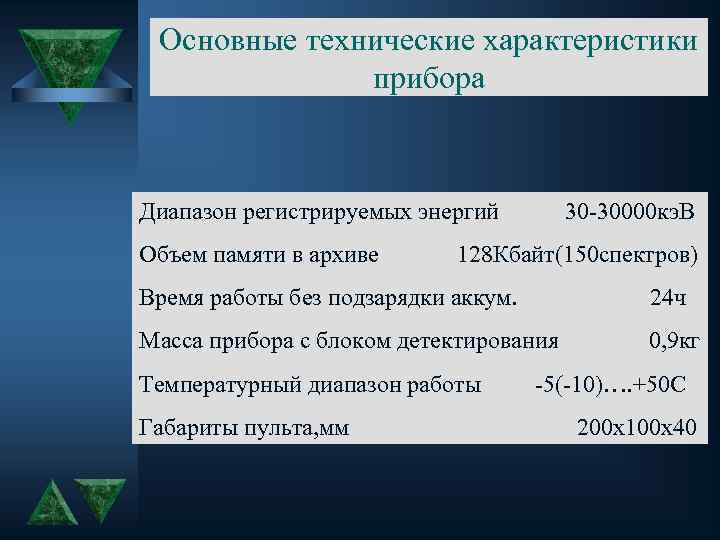 Основные технические характеристики прибора Диапазон регистрируемых энергий Объем памяти в архиве 30 -30000 кэ.
