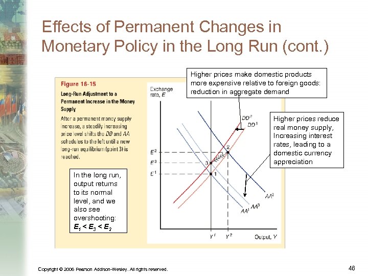 Effects of Permanent Changes in Monetary Policy in the Long Run (cont. ) Higher