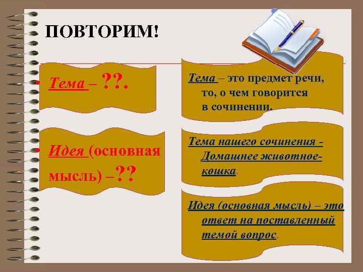 ПОВТОРИМ! • Тема – ? ? . • Идея (основная мысль) –? ? Тема