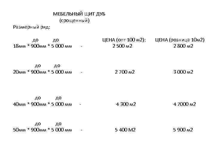 Размерный ряд: МЕБЕЛЬНЫЙ ЩИТ ДУБ (срощенный) до до 18 мм * 900 мм *