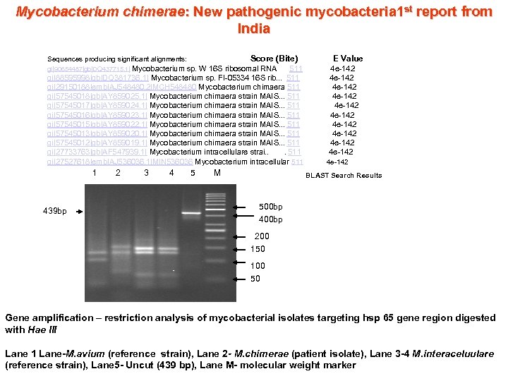Mycobacterium chimerae: New pathogenic mycobacteria 1 st report from India Score (Bite) Sequences producing