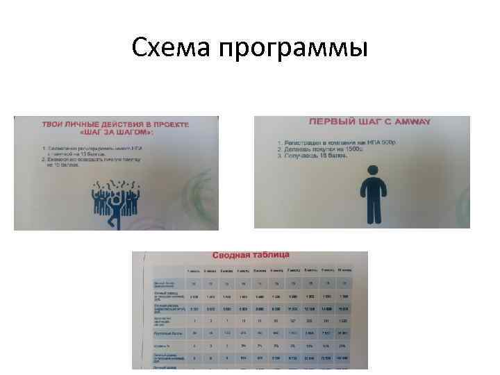 Схема программы 