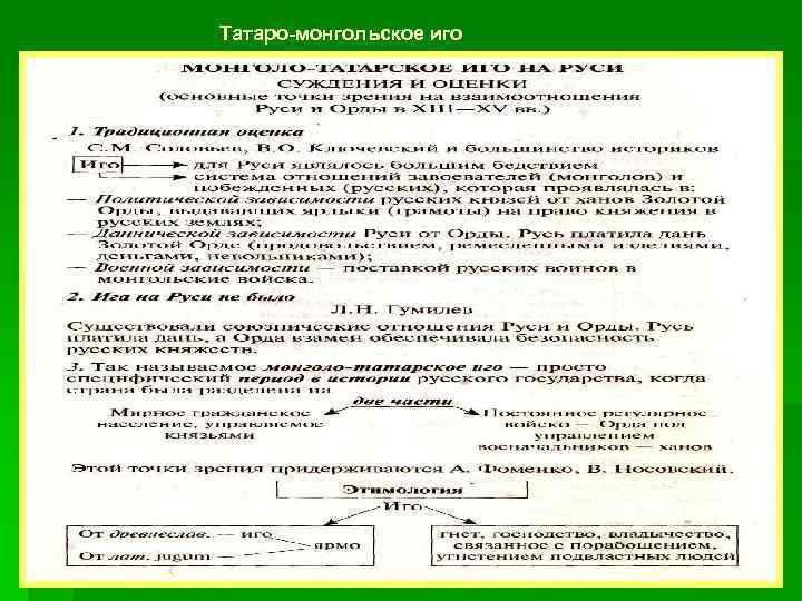 Татаро-монгольское иго 