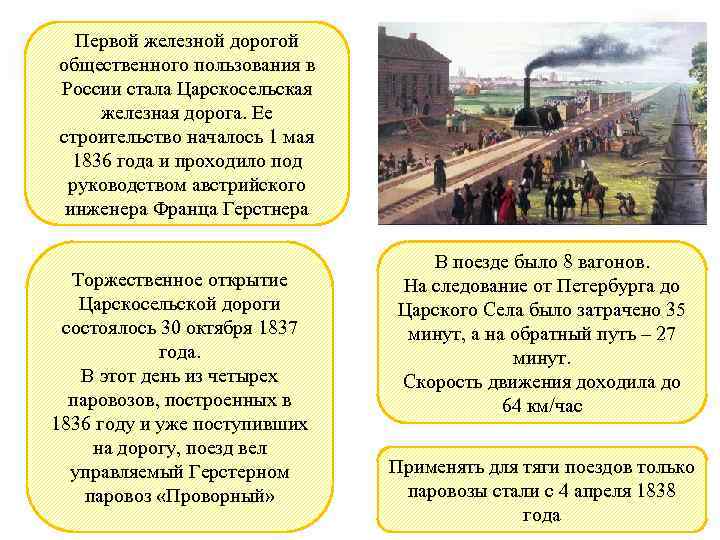 Первой железной дорогой общественного пользования в России стала Царскосельская железная дорога. Ее строительство началось