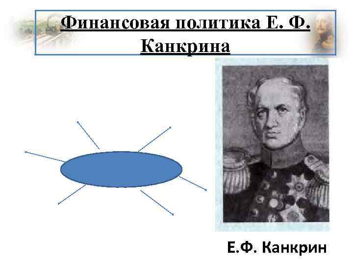 Финансовая политика Е. Ф. Канкрин 
