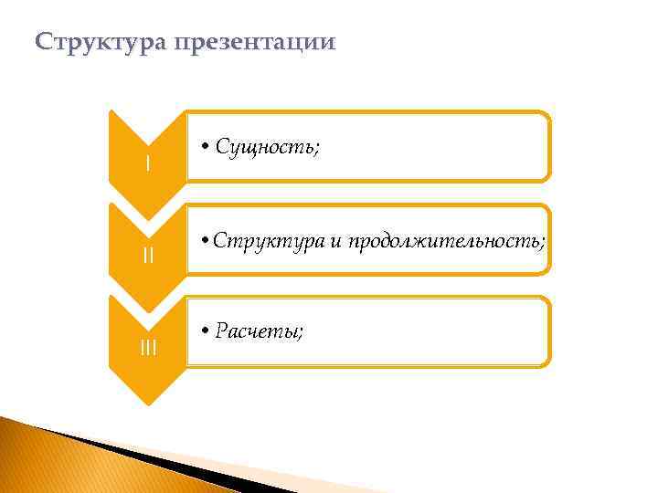 Структура презентации I II III • Сущность; • Структура и продолжительность; • Расчеты; 