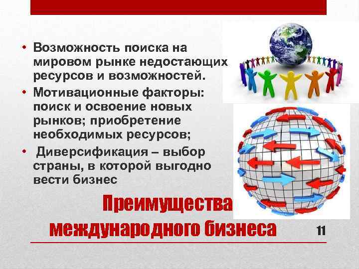  • Возможность поиска на мировом рынке недостающих ресурсов и возможностей. • Мотивационные факторы: