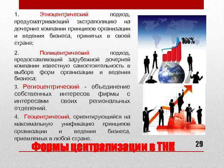 1. Этноцентрический подход, предусматривающий экстраполяцию на дочерние компании принципов организации и ведения бизнеса, принятых
