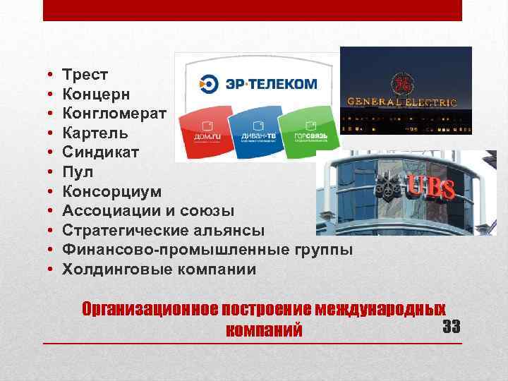  • • • Трест Концерн Конгломерат Картель Синдикат Пул Консорциум Ассоциации и союзы
