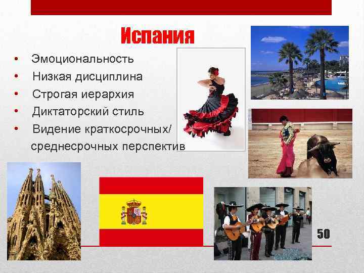 Испания • Эмоциональность • Низкая дисциплина • Строгая иерархия • Диктаторский стиль • Видение