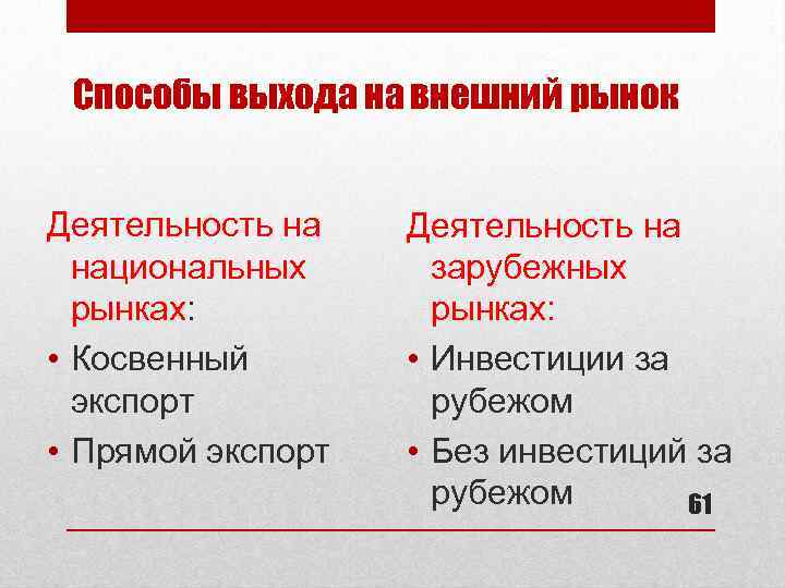 Способы выхода на внешний рынок Деятельность на национальных рынках: • Косвенный экспорт • Прямой