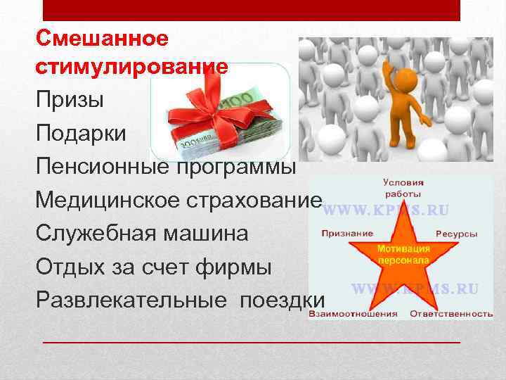 Смешанное стимулирование Призы Подарки Пенсионные программы Медицинское страхование Служебная машина Отдых за счет фирмы