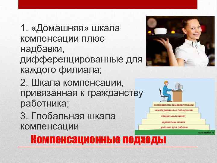 1. «Домашняя» шкала компенсации плюс надбавки, дифференцированные для каждого филиала; 2. Шкала компенсации, привязанная