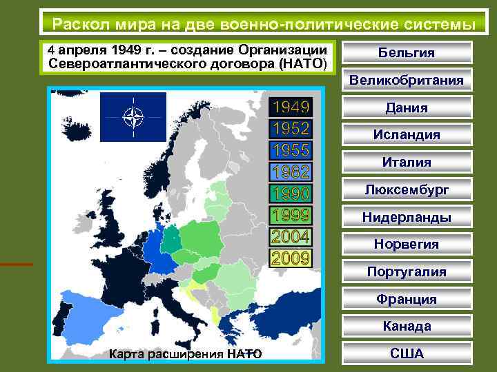 Политические блоки италии. Военно политический блок НАТО.