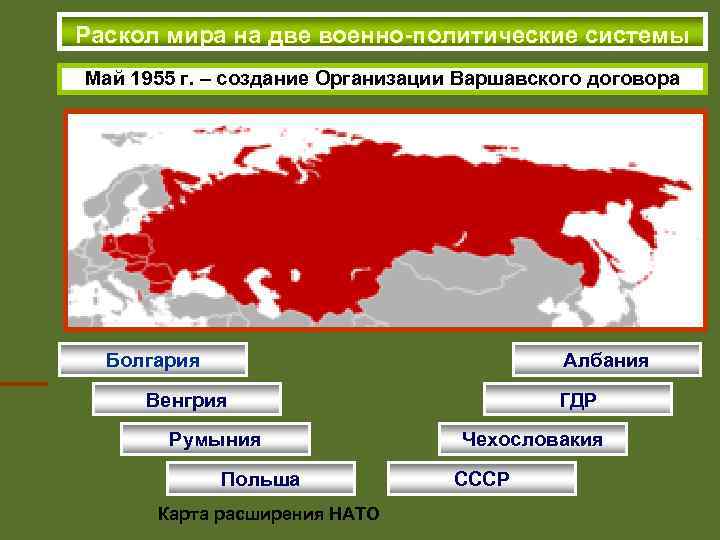 Раскол мира на две военно-политические системы Май 1955 г. – создание Организации Варшавского договора