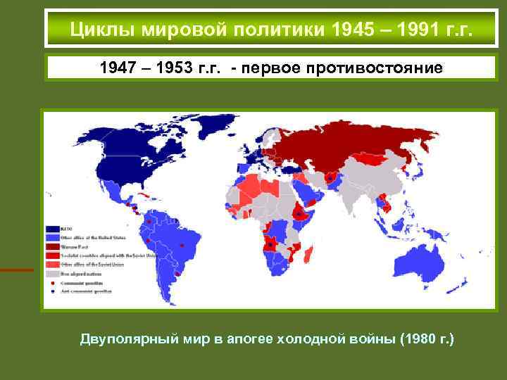 Циклы мировой политики 1945 – 1991 г. г. 1947 – 1953 г. г. -