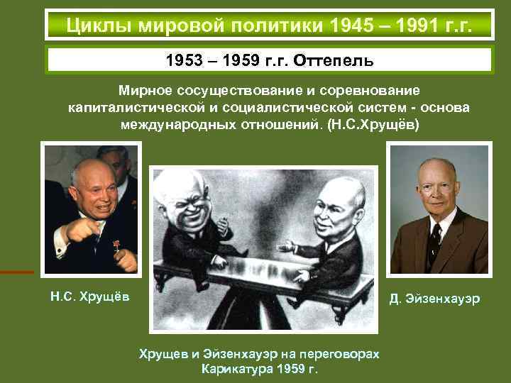 Циклы мировой политики 1945 – 1991 г. г. 1953 – 1959 г. г. Оттепель