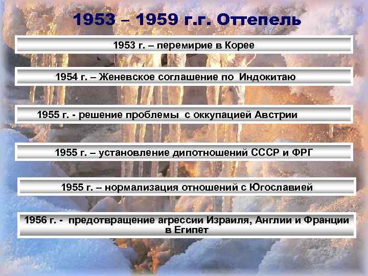 1953 – 1959 г. г. Оттепель 1953 г. – перемирие в Корее 1954 г.