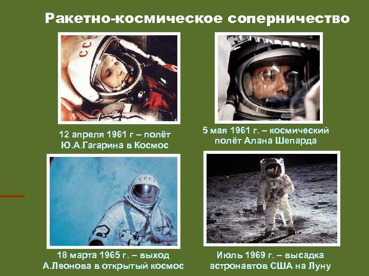 Ракетно-космическое соперничество 12 апреля 1961 г – полёт Ю. А. Гагарина в Космос 18