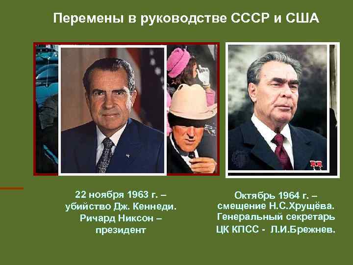 Перемены в руководстве СССР и США 22 ноября 1963 г. – убийство Дж. Кеннеди.