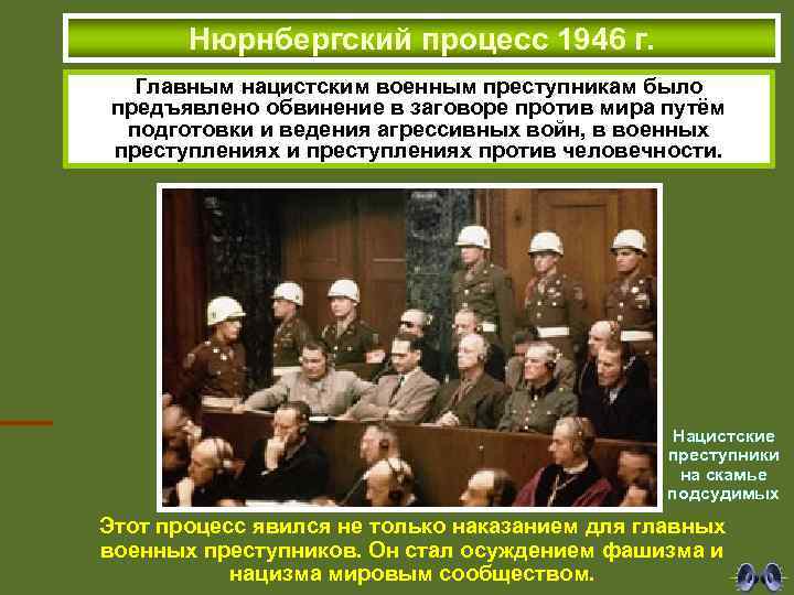 Нюрнбергский процесс 1946 г. Главным нацистским военным преступникам было предъявлено обвинение в заговоре против