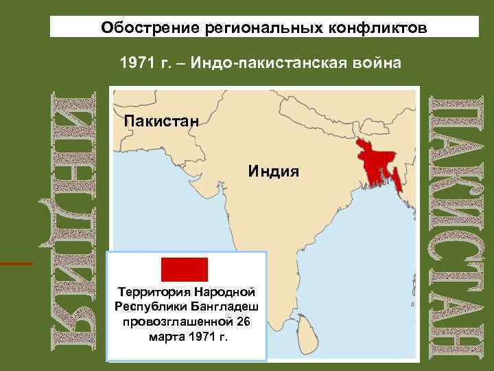 План характеристики страны пакистана