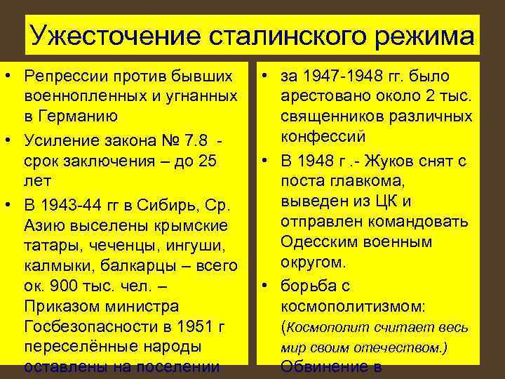 Ужесточение сталинского режима • Репрессии против бывших военнопленных и угнанных в Германию • Усиление