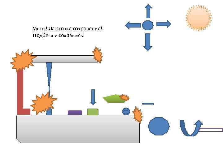 Ух ты! Да это же сохранение! Подбеги и сохранись! 