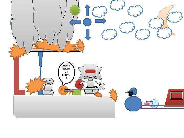 Умрите, бешен ые роботы !! 