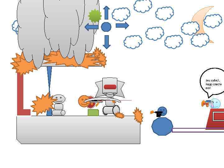 Это Уэйтс!, Надо спасти его! 