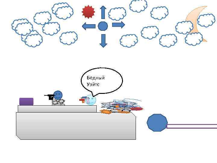 Бедный Уэйтс 
