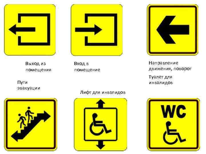 Выход из помещения Пути эвакуации Вход в помещение Направление движения, поворот Туалет для инвалидов