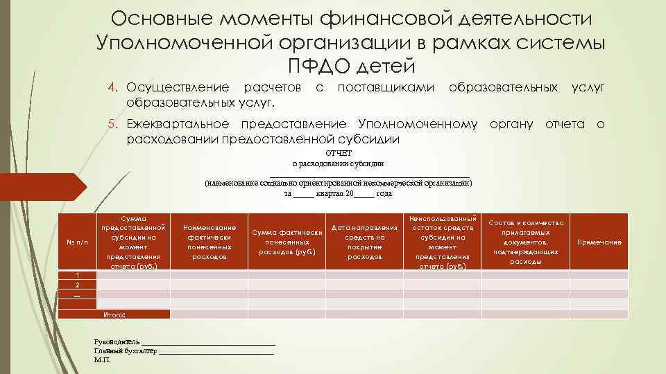 Основные моменты финансовой деятельности Уполномоченной организации в рамках системы ПФДО детей 4. Осуществление расчетов