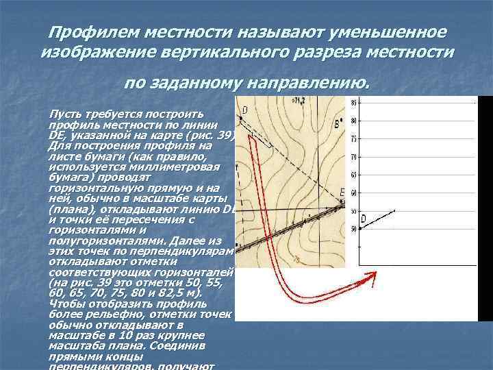 Профилем местности называют уменьшенное изображение вертикального разреза местности по заданному направлению. Пусть требуется построить