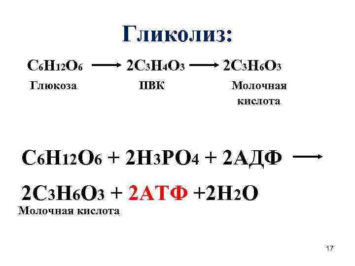 Получение глюкозы