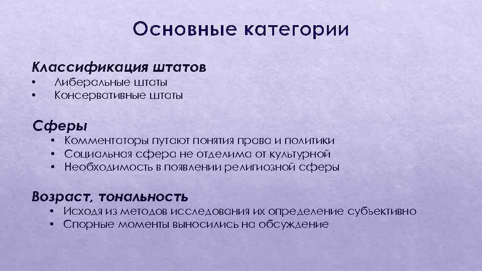 Основные категории Классификация штатов • • Либеральные штаты Консервативные штаты Сферы • Комментаторы путают