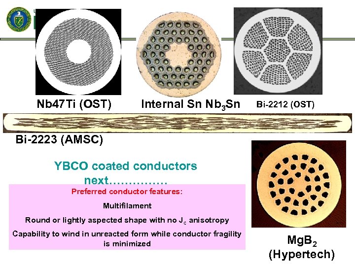 Nb 47 Ti (OST) Internal Sn Nb 3 Sn (OST) Bi-2212 (OST) Bi-2223 (AMSC)