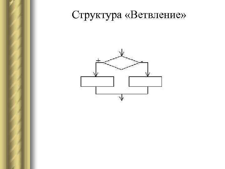 Структура «Ветвление» 