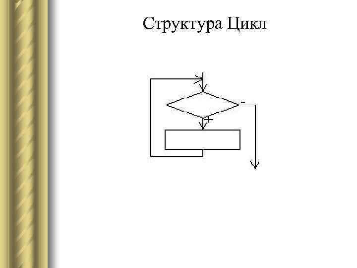 Структура Цикл 