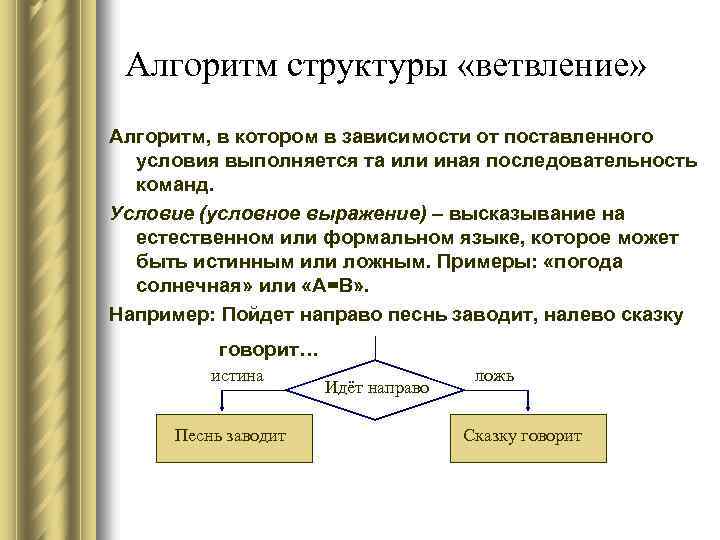 Четкая последовательность команд