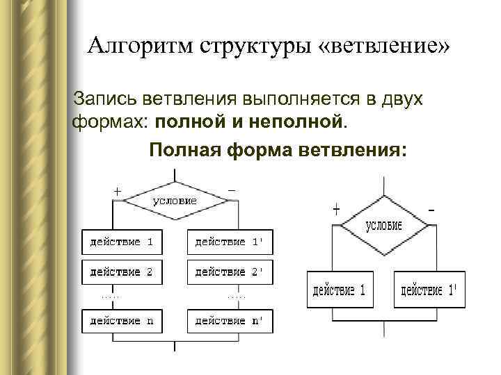 Конструкция ветвления пример. Блок схема алгоритмической структуры ветвление. Базовая структура «ветвление». Полная форма ветвления.. Разветвляющийся алгоритм блок схема неполная. Разветвляющийся алгоритм неполная форма блок схема.