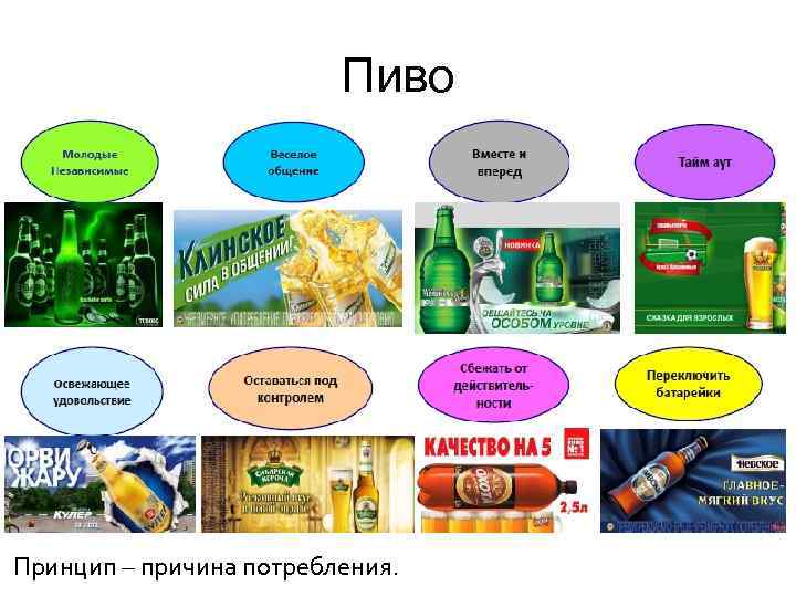 Пиво Принцип – причина потребления. 