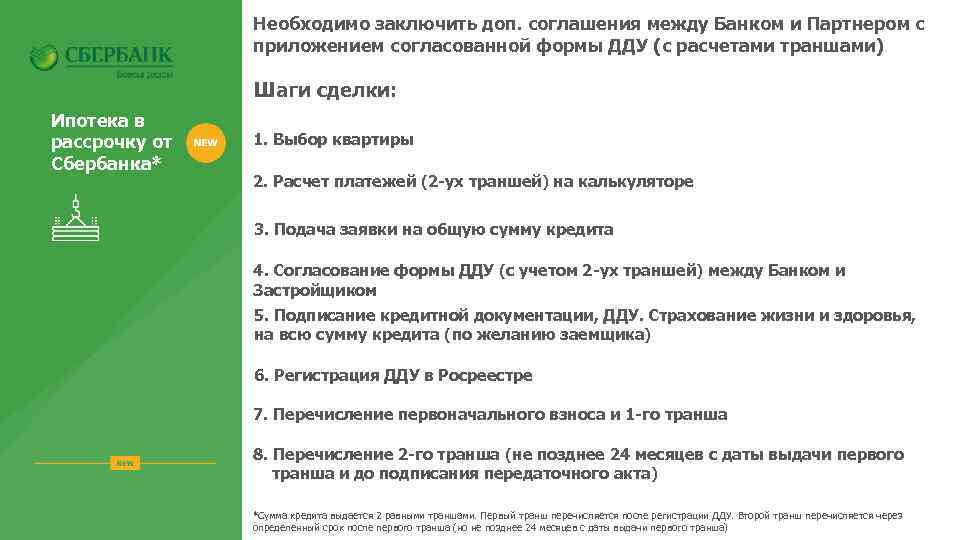 Подписать доп. Дополнительное соглашение к ДДУ. Доп соглашение Сбербанк по ипотеке. Дополнительное соглашение по ипотеке Сбербанк. Дополнительное соглашение к ипотечному договору Сбербанк.