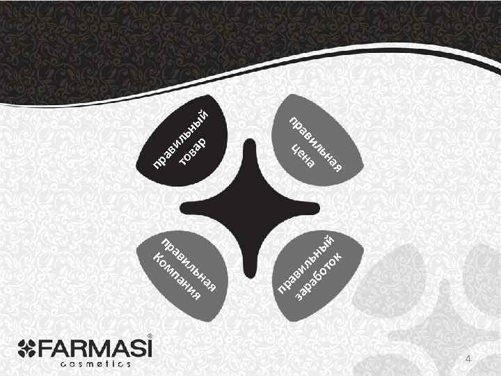 за ави ра ль бо ны то й к пр ая ьн ил а