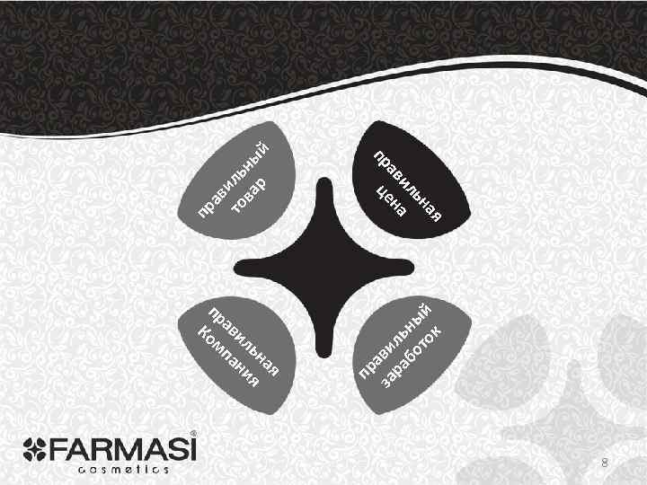 за ави ра ль бо ны то й к пр ая ьн ил а